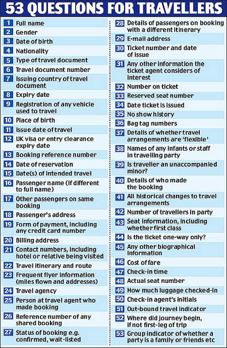 travelGPX1411 468x716